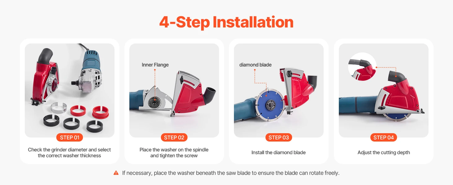 SucceBuy Cutting Dust Shroud for Angle Grinders 4-5 in Angle Grinder Dust Shroud with 6 Clamping Washers for Concrete Wall Stone