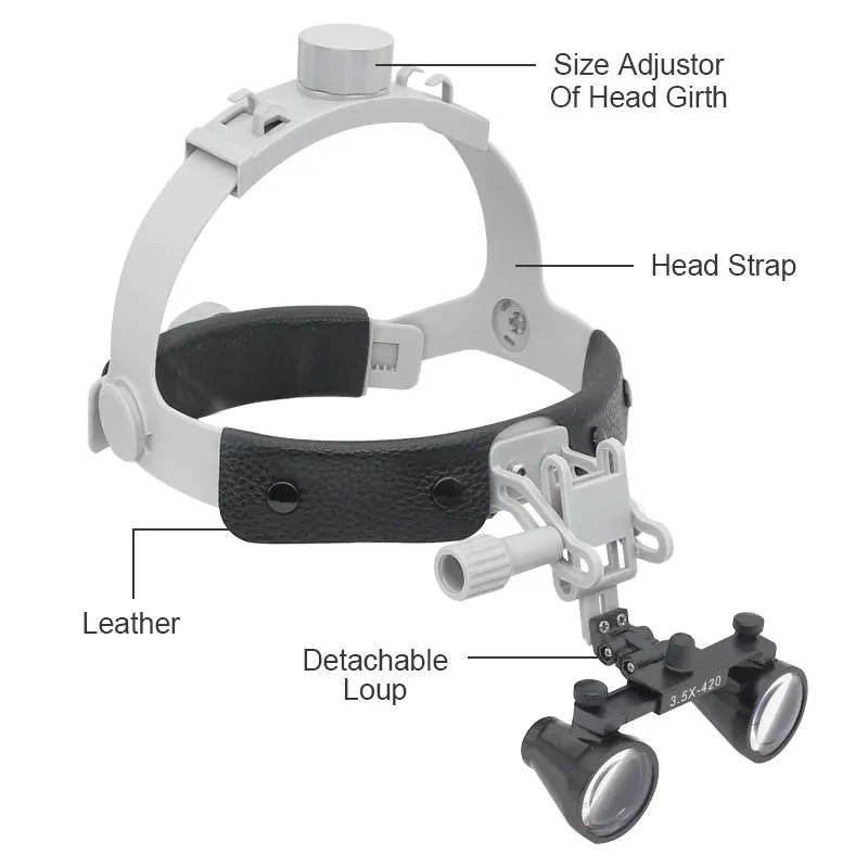 2.5X/3.5X Helmet Dental Binocular Loupe with Optional 3W LED Dentistry Headlight Head Lamp Spotlight Angle Pupil Adjustable