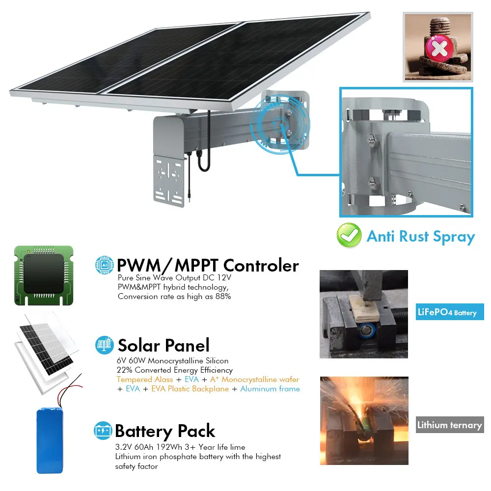 Tecdeft Construction Site Solar Cctv System 60w Solar Panel Lithium Battery 4g Cameras DC12v Solar Surveillance System