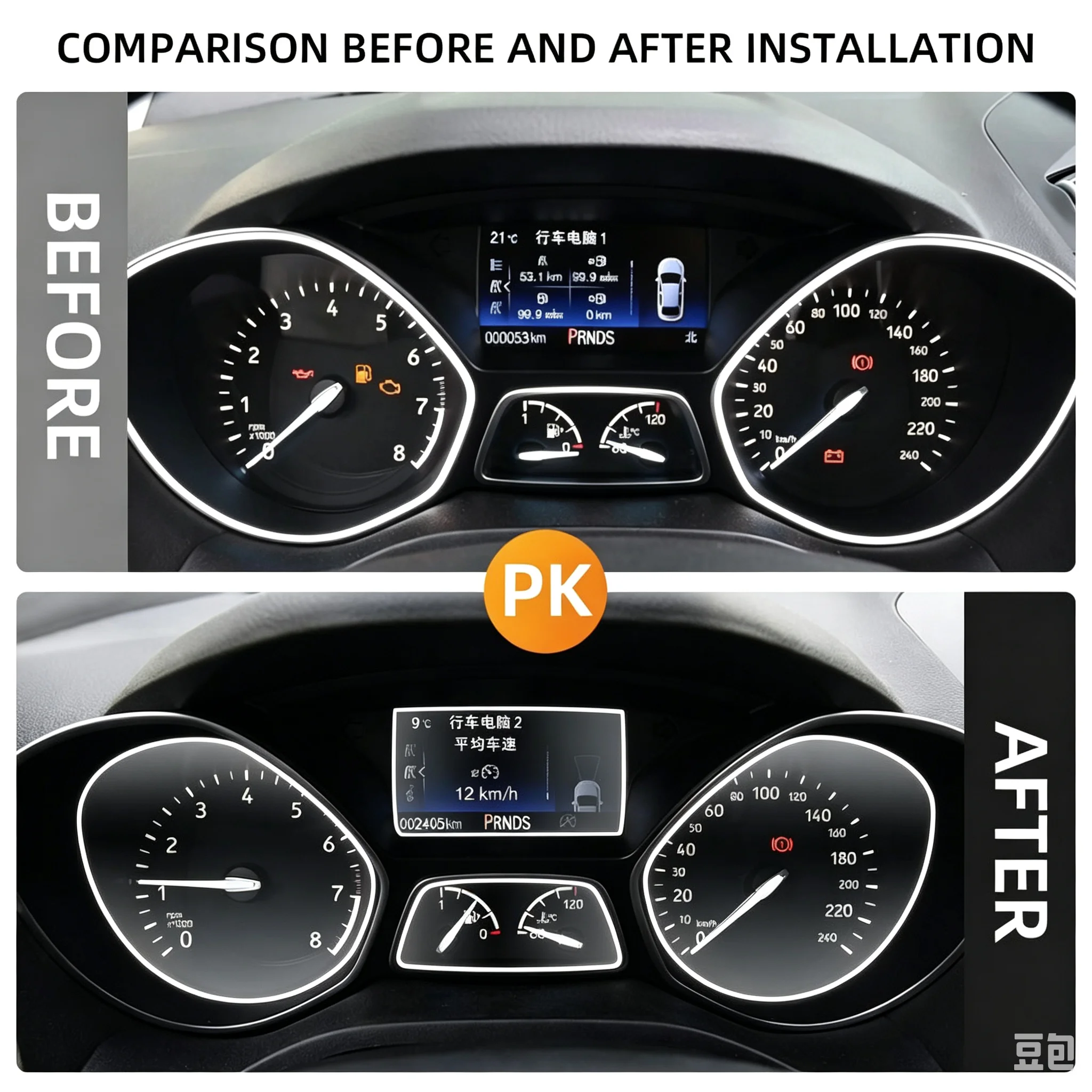 Instrument Cluster Soft Pvc Screen Protector Fim for Ford Kuga Escape 2014 - 2018 Digital Meter Display Protective Accessories