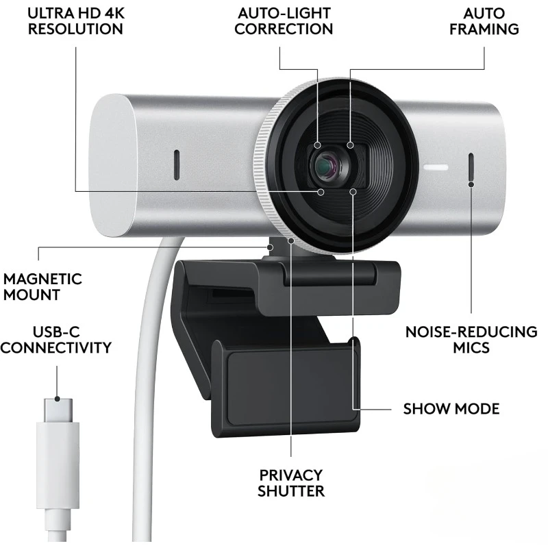 Ultra HD 4K Collaboration and Streaming Webcam, 1080p at 60 FPS, Dual Noise Reducing Mics, Show Mode, USB-C, Webcam Cover