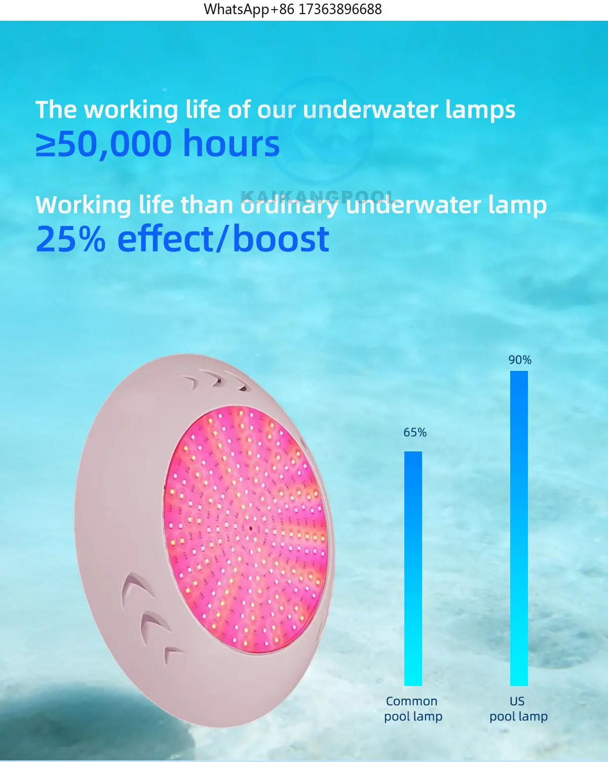 New Design and High Quality AC/12V Waterproof Resin Filled PC RGB Color LED Underwater Light