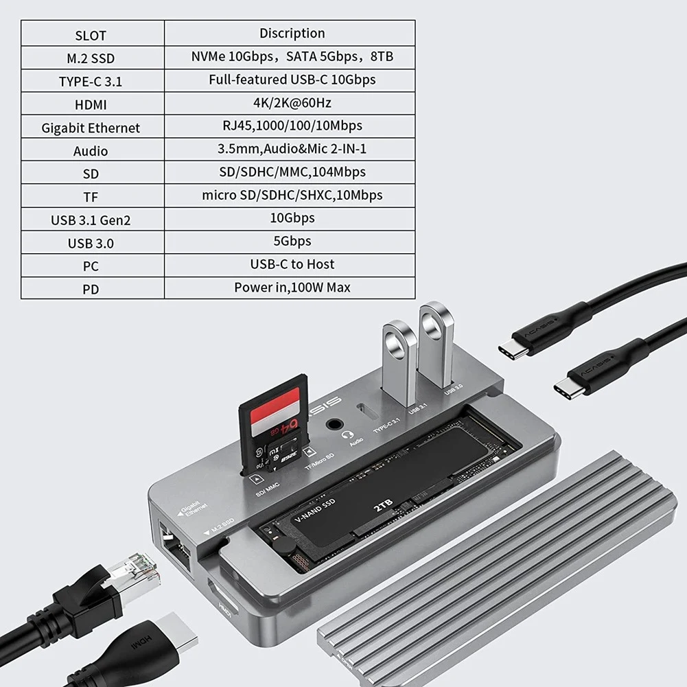 Imagem -05 - Estação de Acoplamento 10 em Usb-c 3.2 Hub 10 Gbps com Gabinete M.2 Nvme e Sata Ssd Compatível com 100 w pd para Pc-cinza