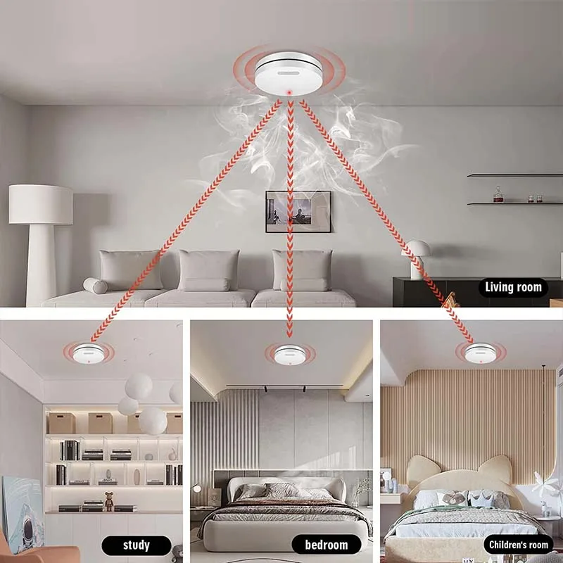 Imagem -02 - sem Fio Interligado Conecte Smoke Detector Controlador Remoto Smoke Machine Alarm Fire Smoke Alarm Rf433mhz