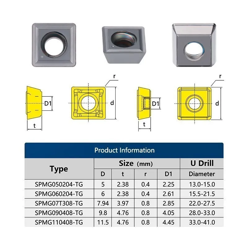 Drill Bit Carbide Insert SPMG CNC Lathe Turning Blade SPMG0110408  SPMG050204 SPMG060204 SPMG07T0308 SPMG090408 Cutting Tool