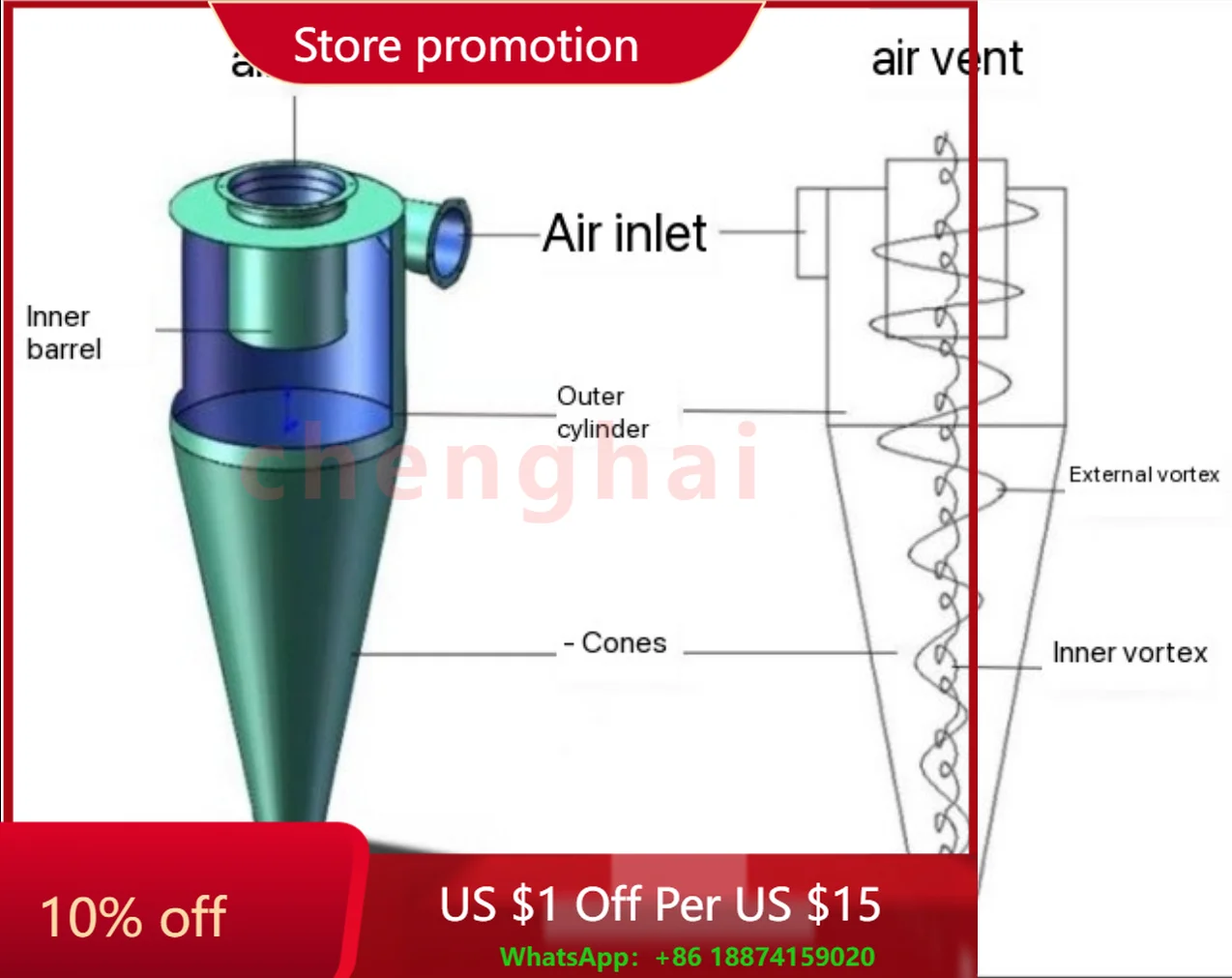 

Циклонное оборудование для удаления пыли Промышленный очиститель пыли