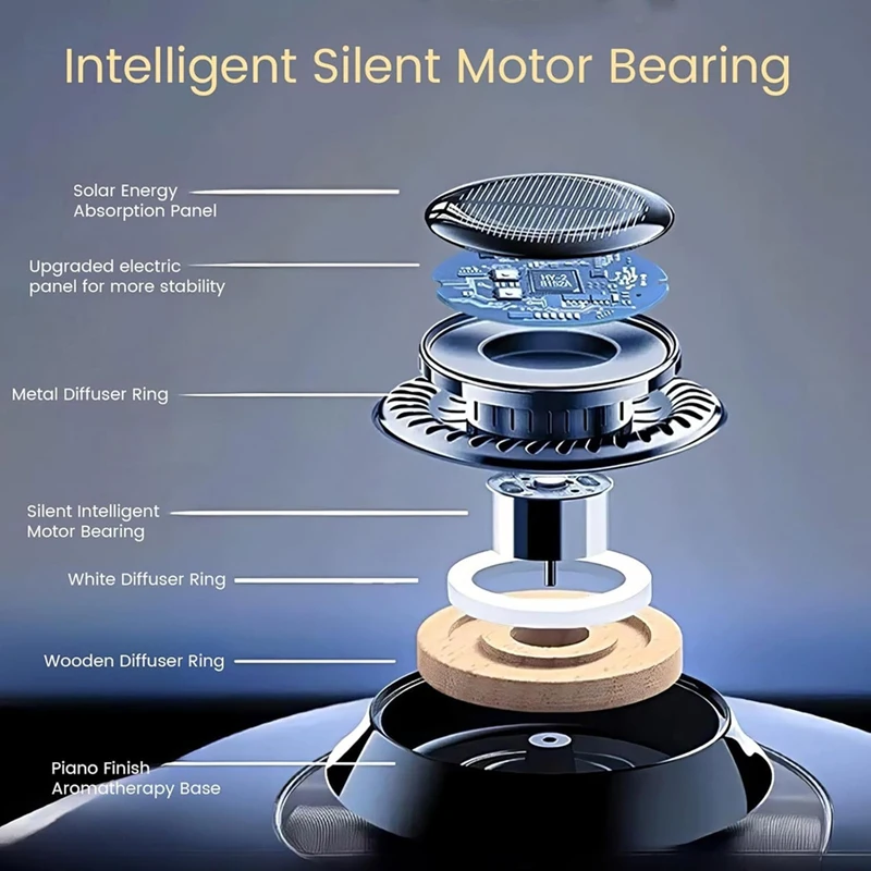 BAAG-جهاز إزالة الثلوج الكهرومغناطيسي، أداة إزالة الثلوج الجزيئية الكهرومغناطيسية الجديدة المضادة للتجمد