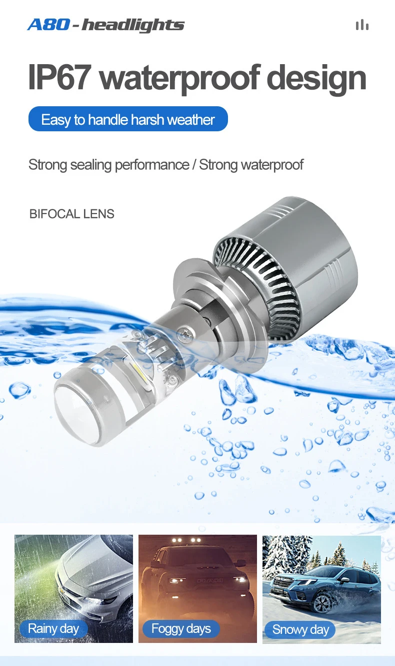 LED Car Headlight Bulb HB3 H4 H7 BI Led Projector Lens H11 9005 9006 HB4 Canbus Lampa 6000K Mini Fog Lamp 12V LHD 30000LM 2Pack