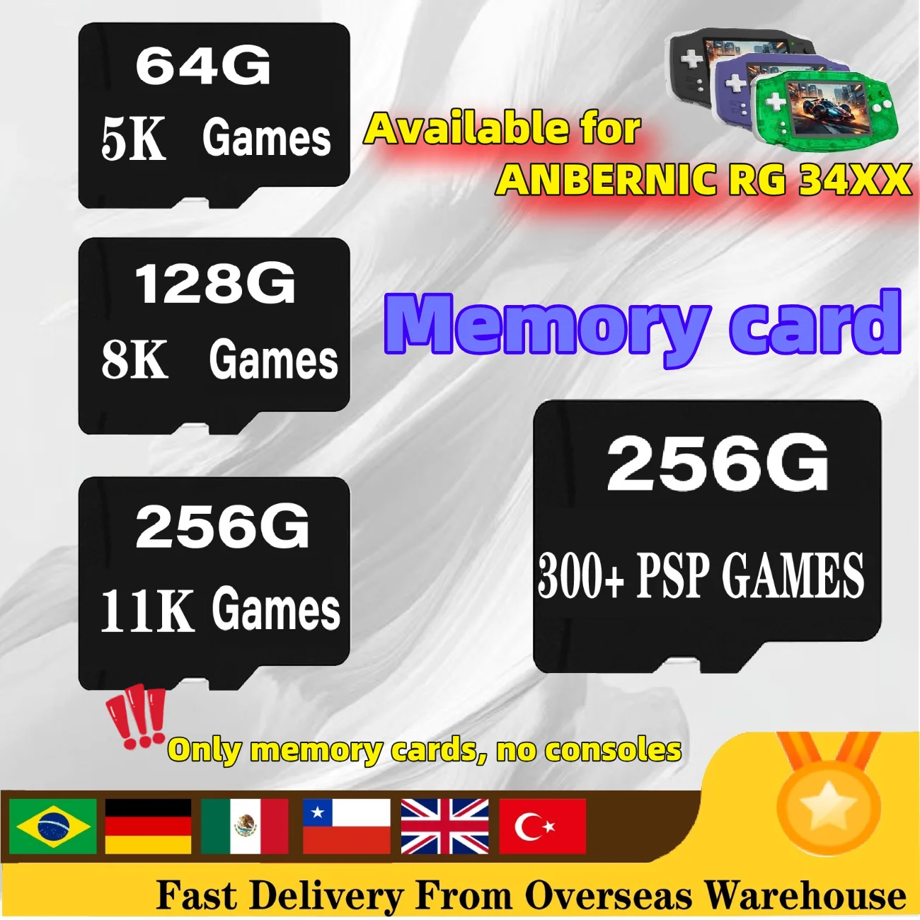 TF CARD For ANBERNIC RG34XX Handheld Game Console IPS Screen RG 34XX  Linux WIFI Bluetooth Retro Video Gaming Console PSP