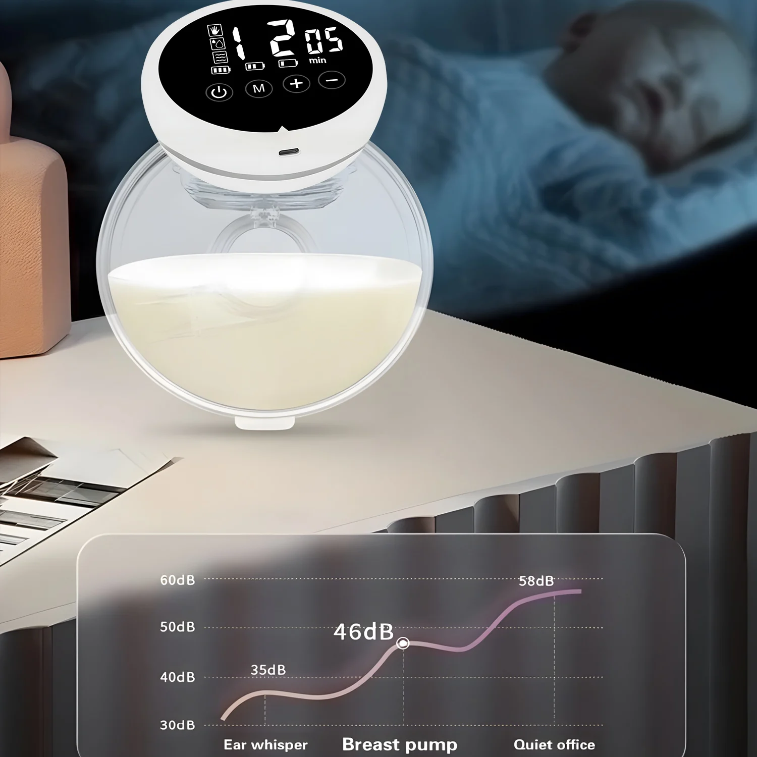 Electric Breast Pumps Portable Hands Free Wearable Breast Pump Comfort Breast Milk Extractor Collector