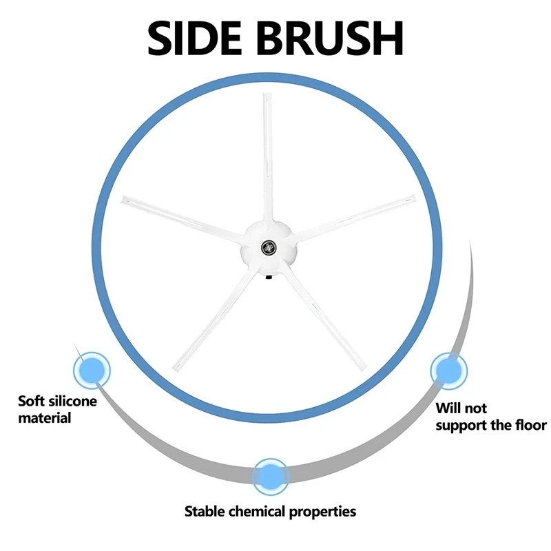 ชุดอะไหล่16ชิ้นเหมาะสำหรับเครื่องดูดฝุ่น Xiaomi roborock S7 T7 T7S PLUS