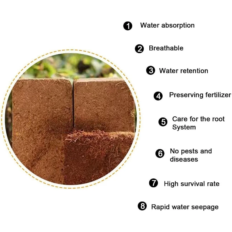 Organic Soilless Cultivation Nutrient Soil High Water Retention And Ventilation For Gardening Seed Plant Bag L1680