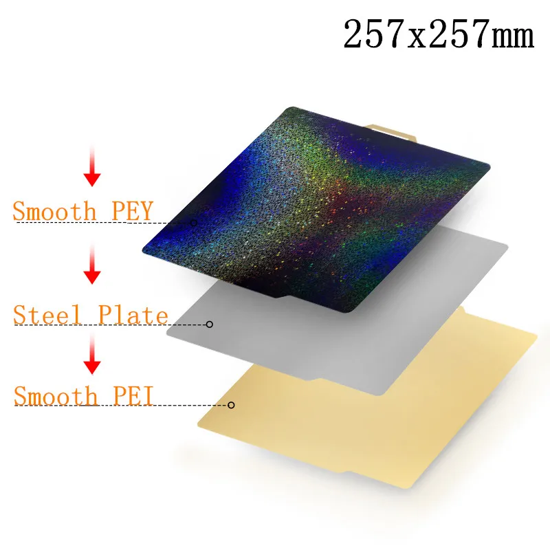 

ENERGETIC PEI Smooth Sheet For Bambu lab X1/X1C/P1P/A1 Build Plate Upgrade PEY PET PEO Spring Steel Sheet Magnetic Bed 257x257mm