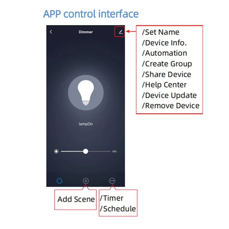 Tuya Wifi Smart Dimmer Timing Switch For LED Cabinet Light Driver Works For Google Home Alexa Alice