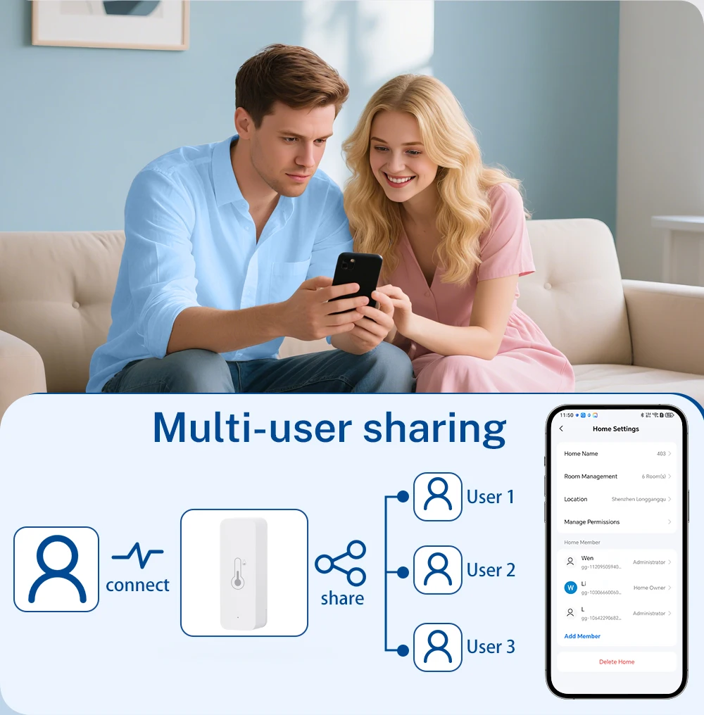 Intelligenter Zigbee 3.0 Temperatur- und Feuchtigkeitssensor, Smart-Thermometer-Hygrometer, Echtzeit-App-Fernalarm für Tuya 2MQTT Alexa Google – Detail 8