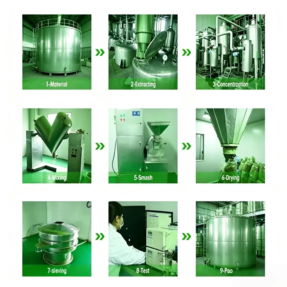 高品質ネオタム99%、家庭用手芸品/石鹸製造材料/香辛料、カ - Soap Making Raw Material のレビューと価格