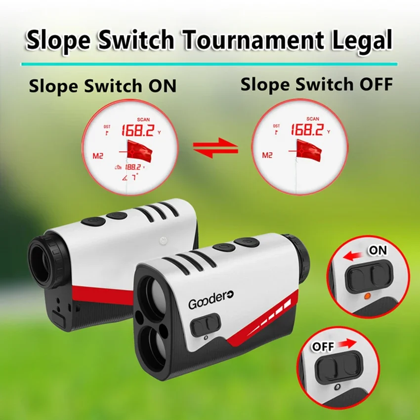 Slope On Call Away Golf Gps Range Finder Laser Rangefinder Slope Golf