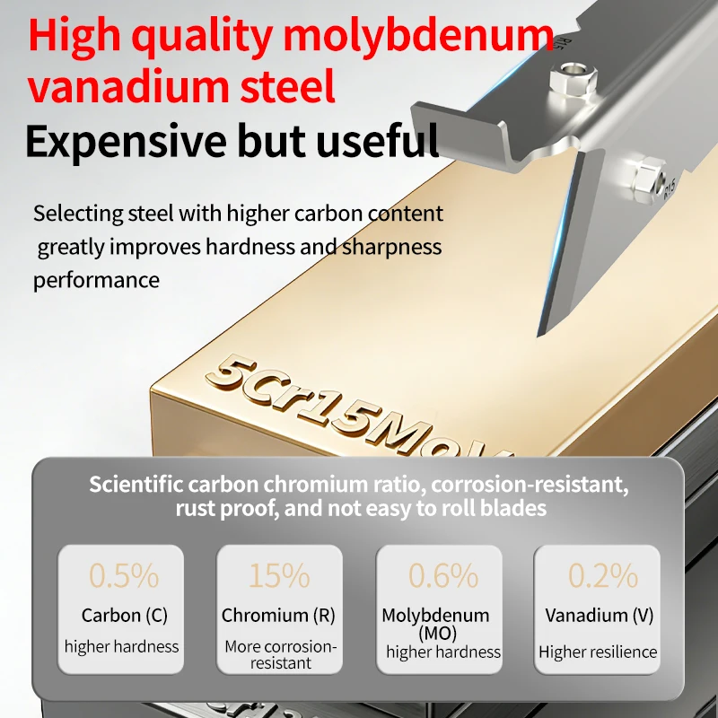 AOCKE 3 In 1 Woodworking Edge Trimmer Carpentry Fillet Scraper Board For All Edge Banding Materials Trimming Woodworking Tool
