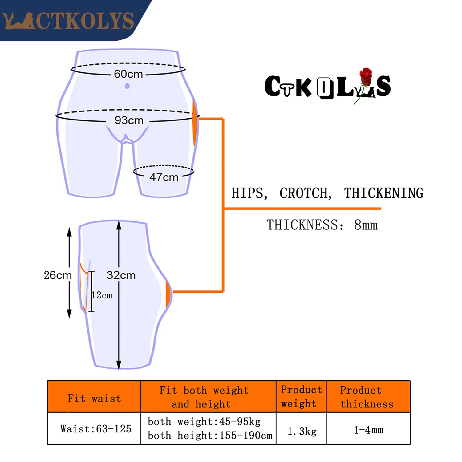 CTKOLYS Fake Vagina Panties Realistic Sissy Panties False Pussy Boxer Briefs For Transgender Feminine Gay Shemale 1G 2G