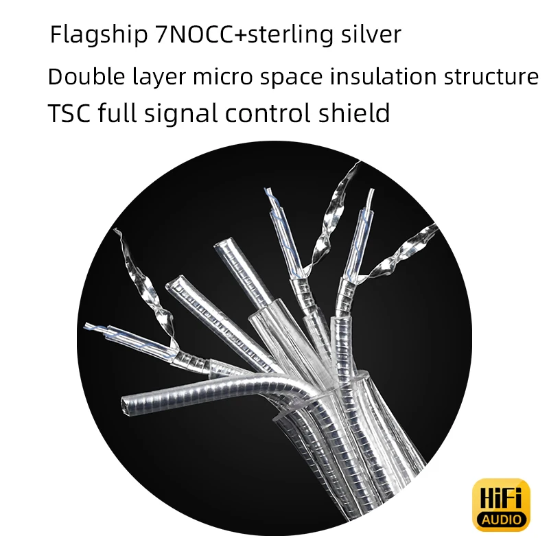 HiFi 3.5mm to 6.35mm Audio Cable Pure Silver OCC Stereo 3.5 Jack to 6.5 Jack Adapter Aux Cable for Mixer Amplifier