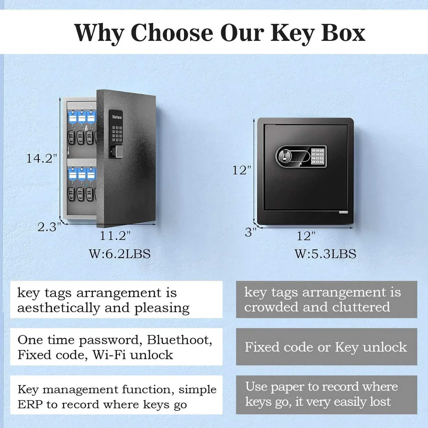 WeHere 32 Key Lock Box, Intelligent Wall Mounted Key Storage Cabinet,OTP/APP Bluetooth/fixed Code Unlocking Key Management Safe