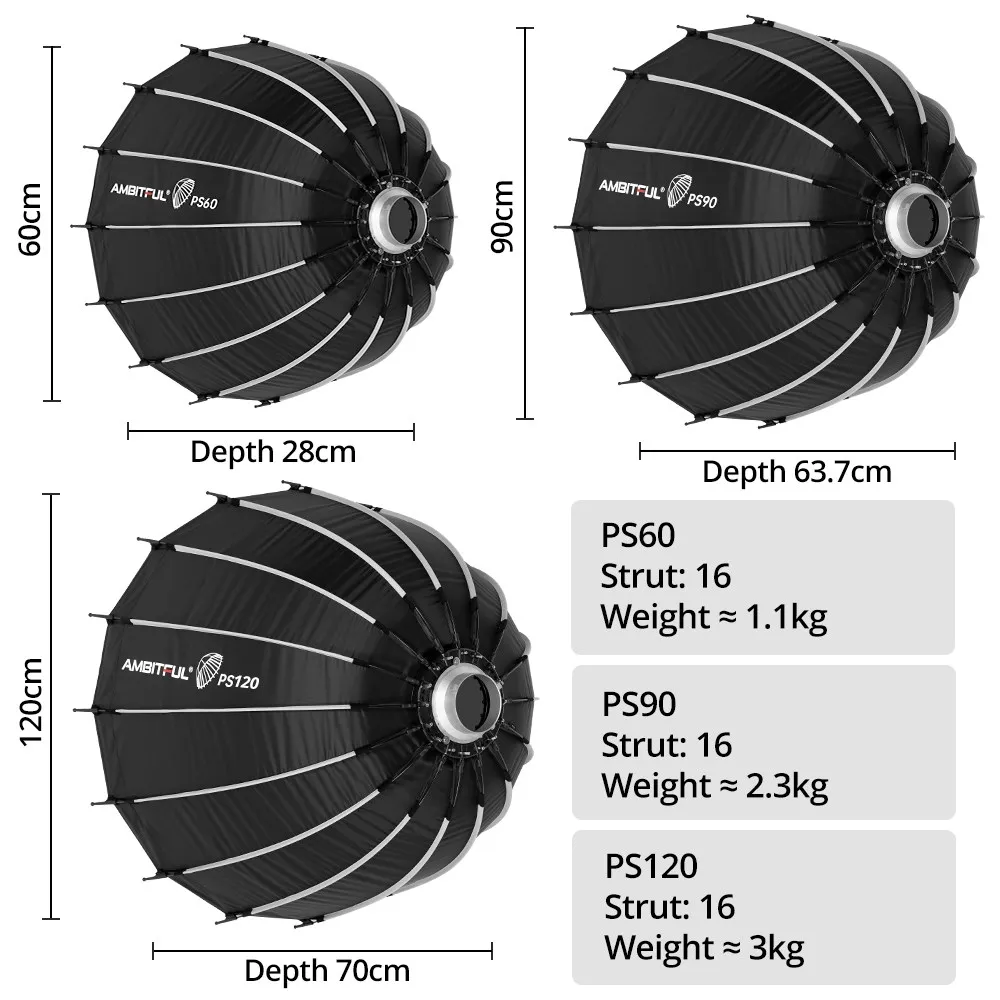 Ambitful PS60 60cm PS90 90cm PS120 120cm Upgrade Quickly Release Parabolic Deep Soft Box Grid for Bowens Elinchrom Mount