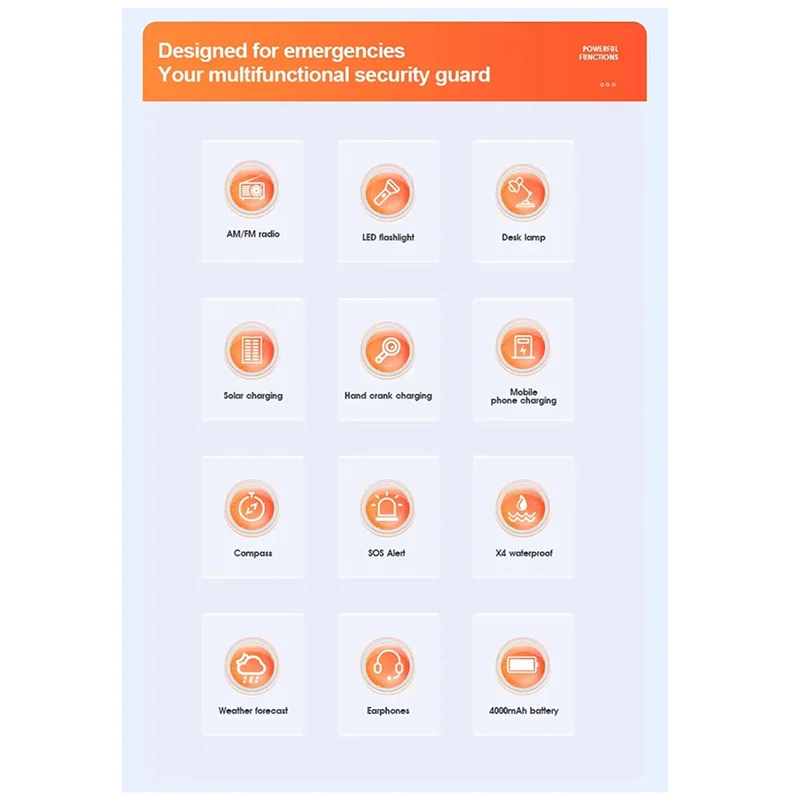 

-AT52 5000 мАч аварийное солнечное радио с рукояткой для зарядки с FM AM WB NOAA метеорологическими радиостанциями светодиодный фонарик для чтения зарядное устройство