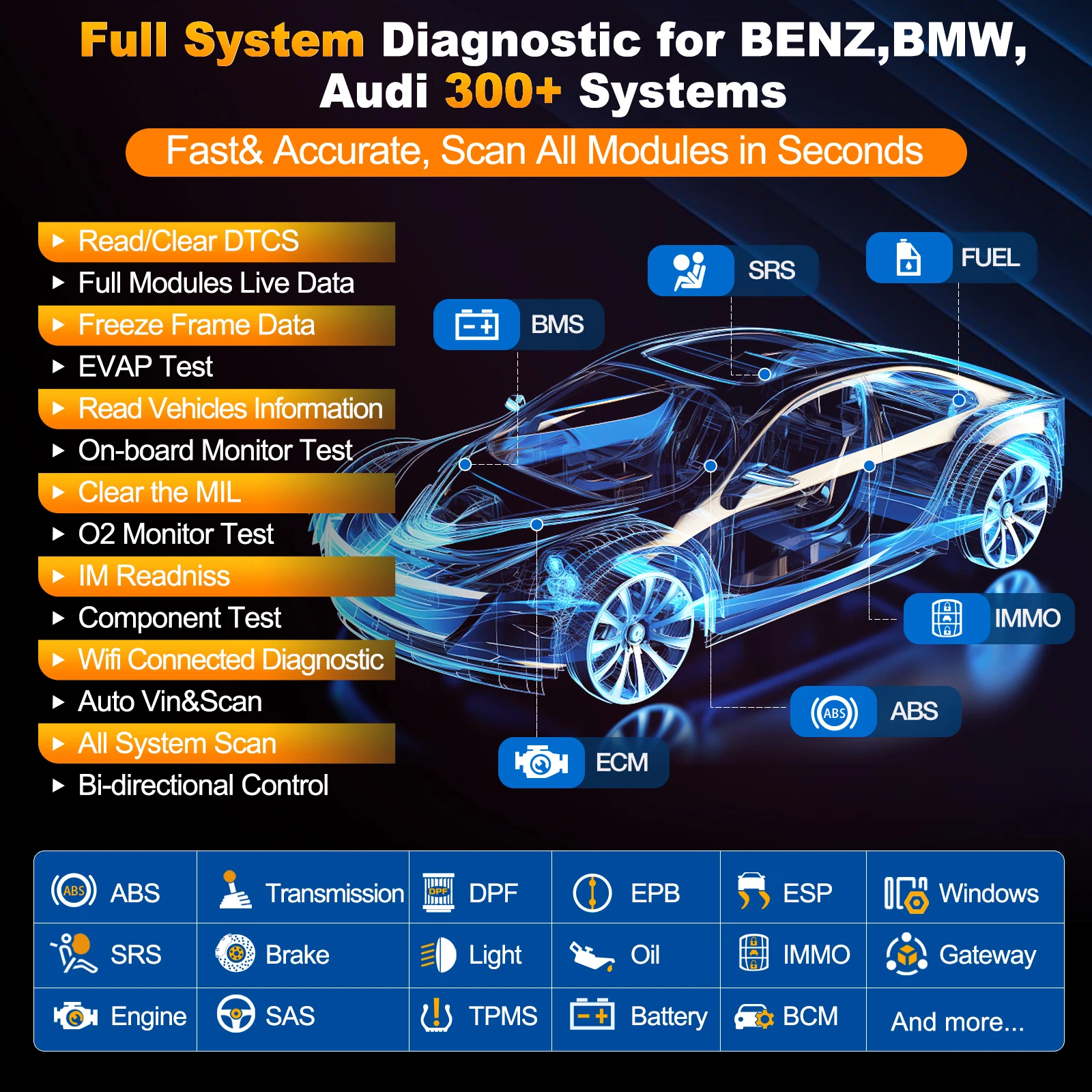 LAUNCH X431 ELITE V2.0 BBA &FG - огляд і ціна Obd2 Scanner Bidirectional Launch X431