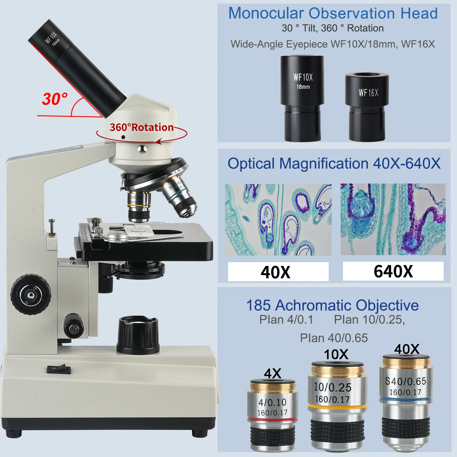 Koppace 40X-640X Mo…