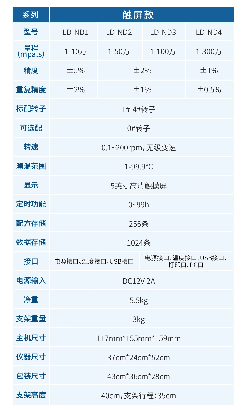 Rotational viscometer paint ink glue digital display laboratory tester