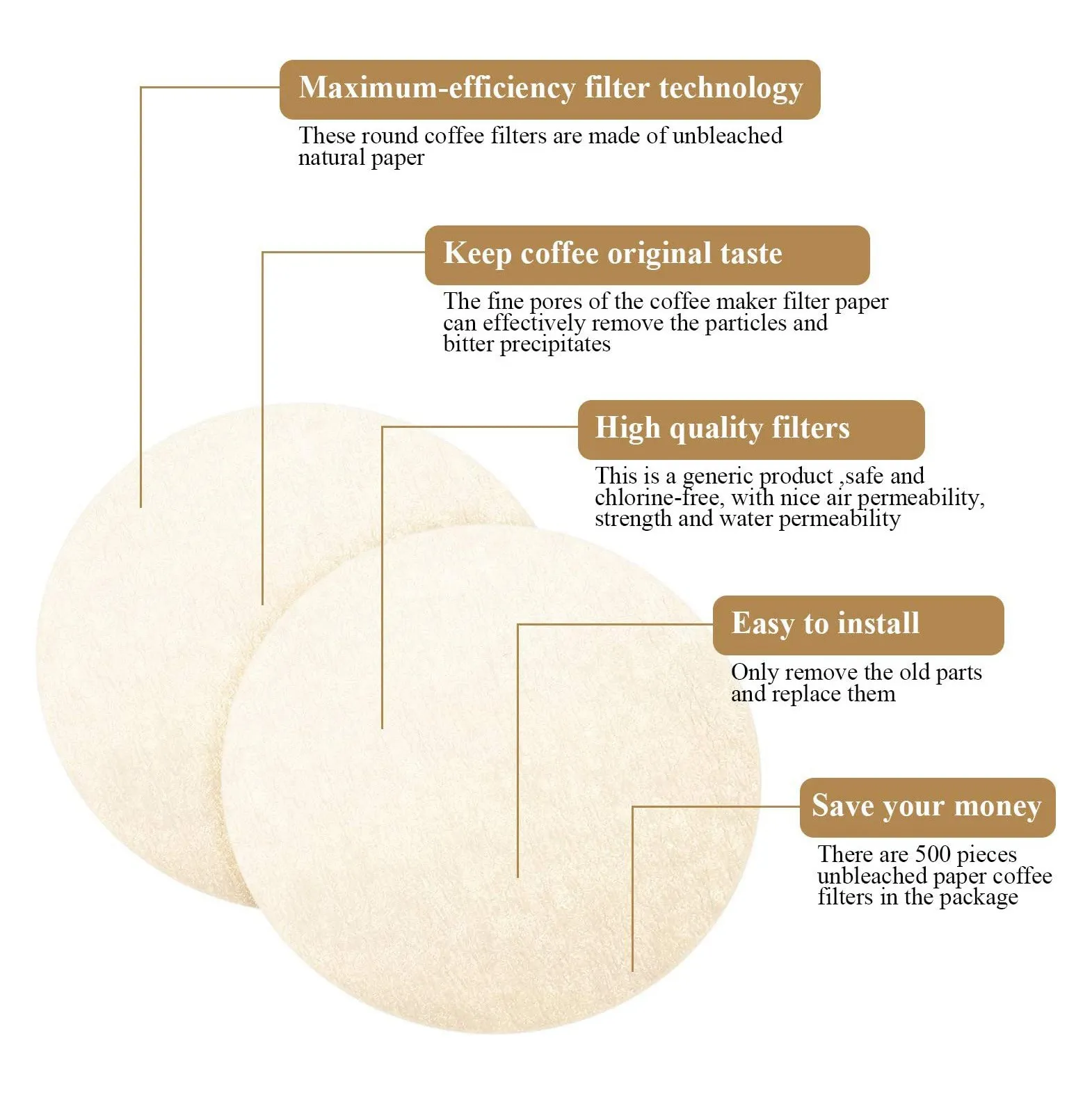500 قطعة من الفلاتر الورقية البديلة لصانعة القهوة المستديرة للاستعمال مرة واحدة لصانعي القهوة والإسبريسو