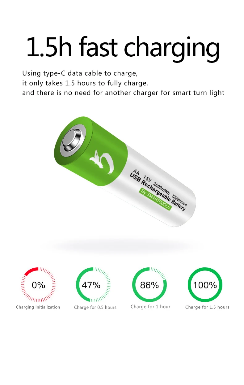 2600mWh aa 1.5v lithium battery rechargeable battery support direct charging of TYPE-C line pilas recargables aa bateria lithium