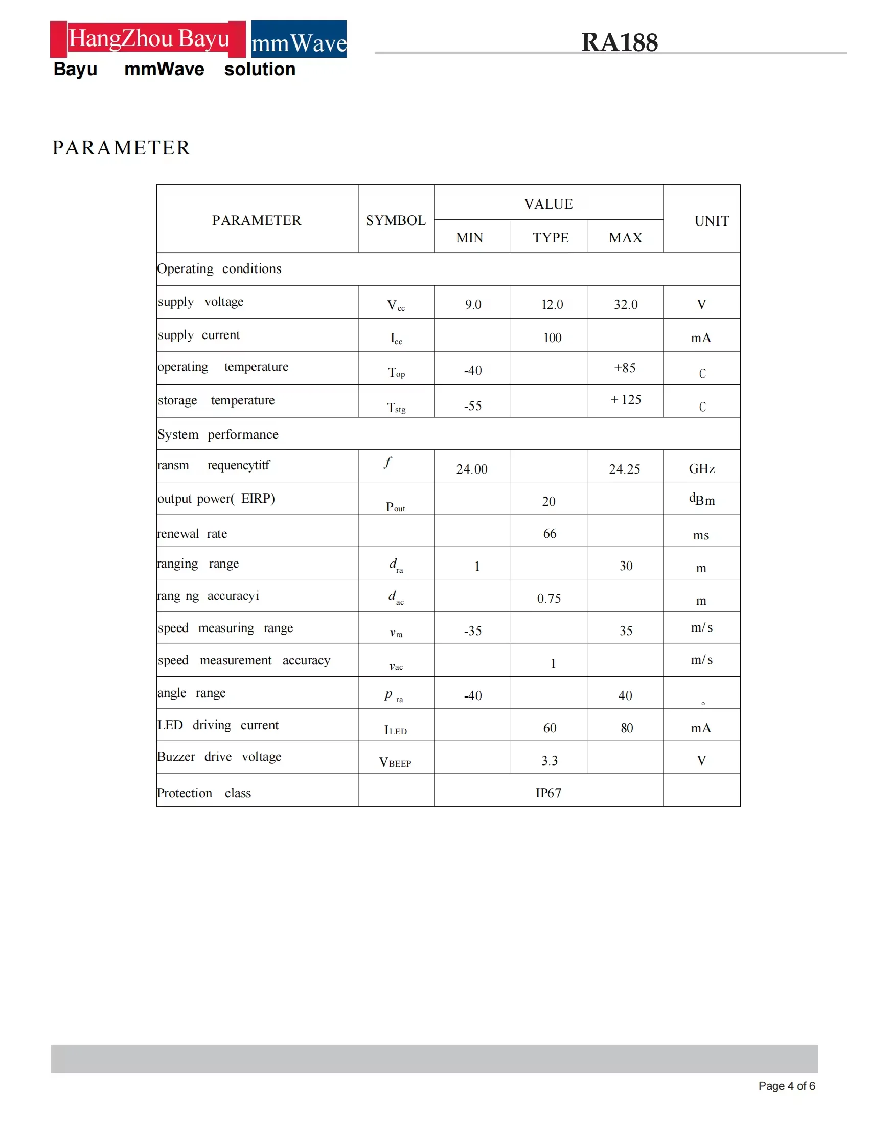 

2026unique Hot Sale Electronics Parts 24GHz Blind Spot Radar Sensor for Vehicle Detection and Alarm Systems