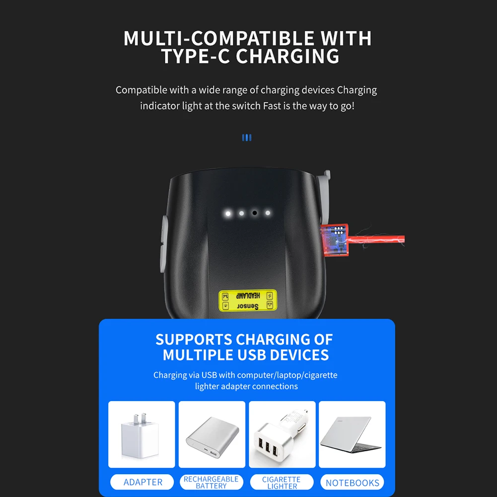 IPX4 غطاء مقاوم للماء قناع الضوء 2 طرق الإضاءة محس حركة كليب على غطاء الضوء الترا برايت غطاء صغير كليب أضواء عرض الطاقة