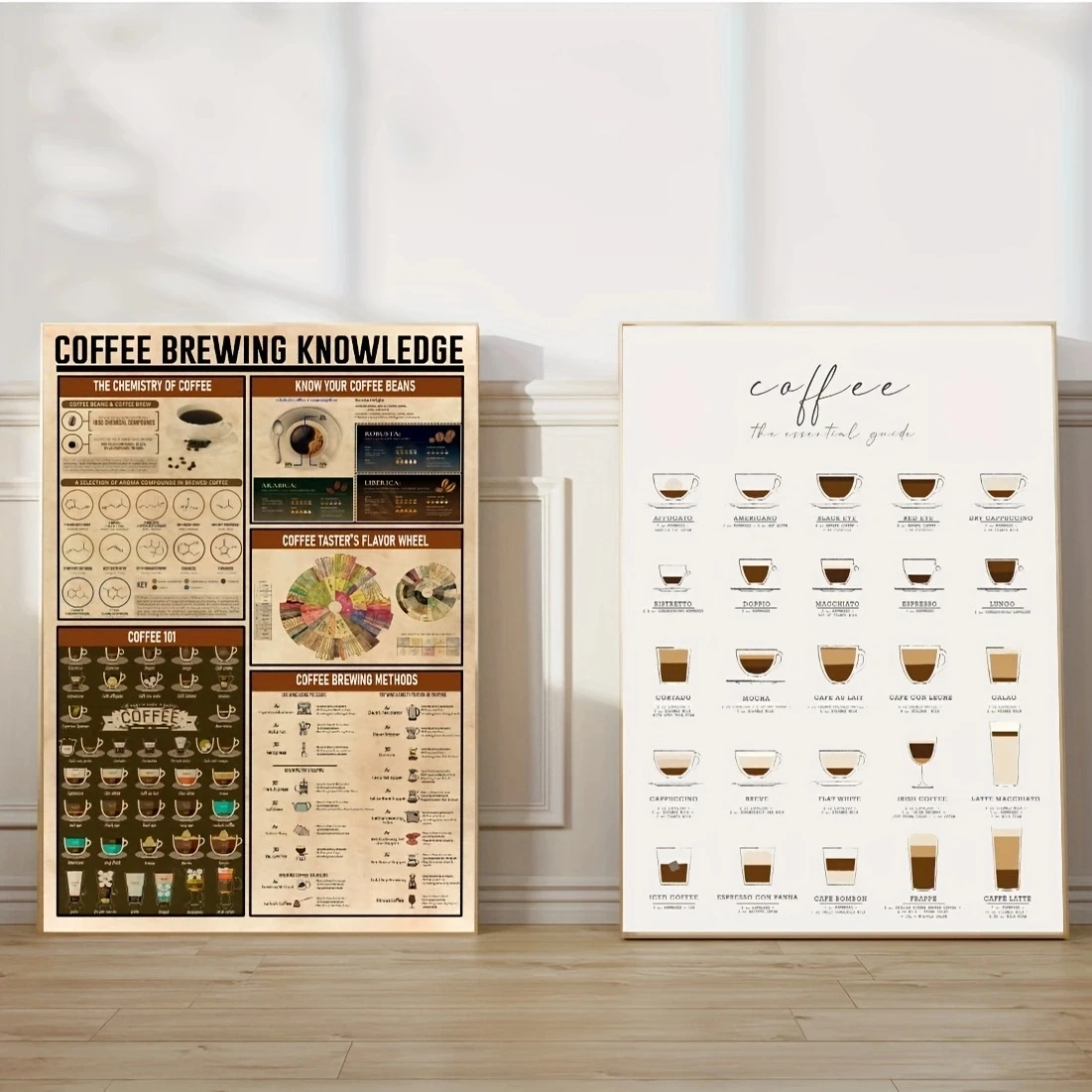 1pc Vintage Coffee Brewing Knowledge Poster, Coffee Guide Print, Kitchen Wall Decor, Coffee Cup Canvas Painting,Coffee Gifts