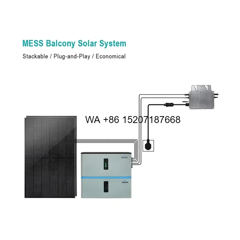 Wmwmnu Plug and Play MESS Balcony Power Plant with LiFePO4 Battery Stackable Energy Storage Station 2KW Solar Microinverter