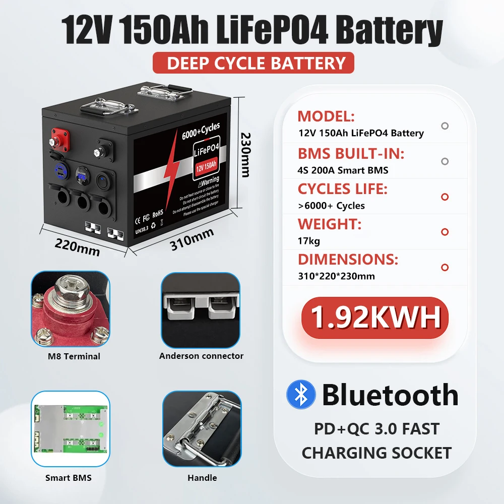 12V 150Ah LiFePO4 Battery 24V 100Ah 200Ah 2KW Bluetooth BMS 6500+ Cycle PD/USB Charge Grade A UPS 10-Year Warranty-UKR Free Tax