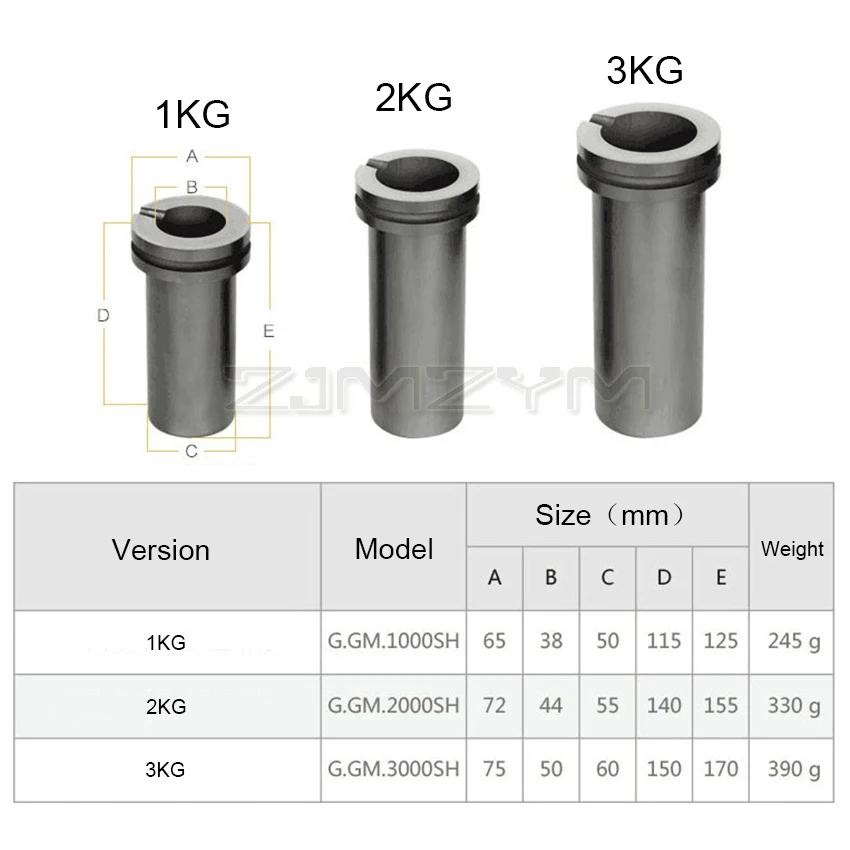1-3KG Digital Gold Melting Furnace Machine with Mesh For Heating Casting Refining Metals Gold Silver Jewelry Casting Tool 1100℃