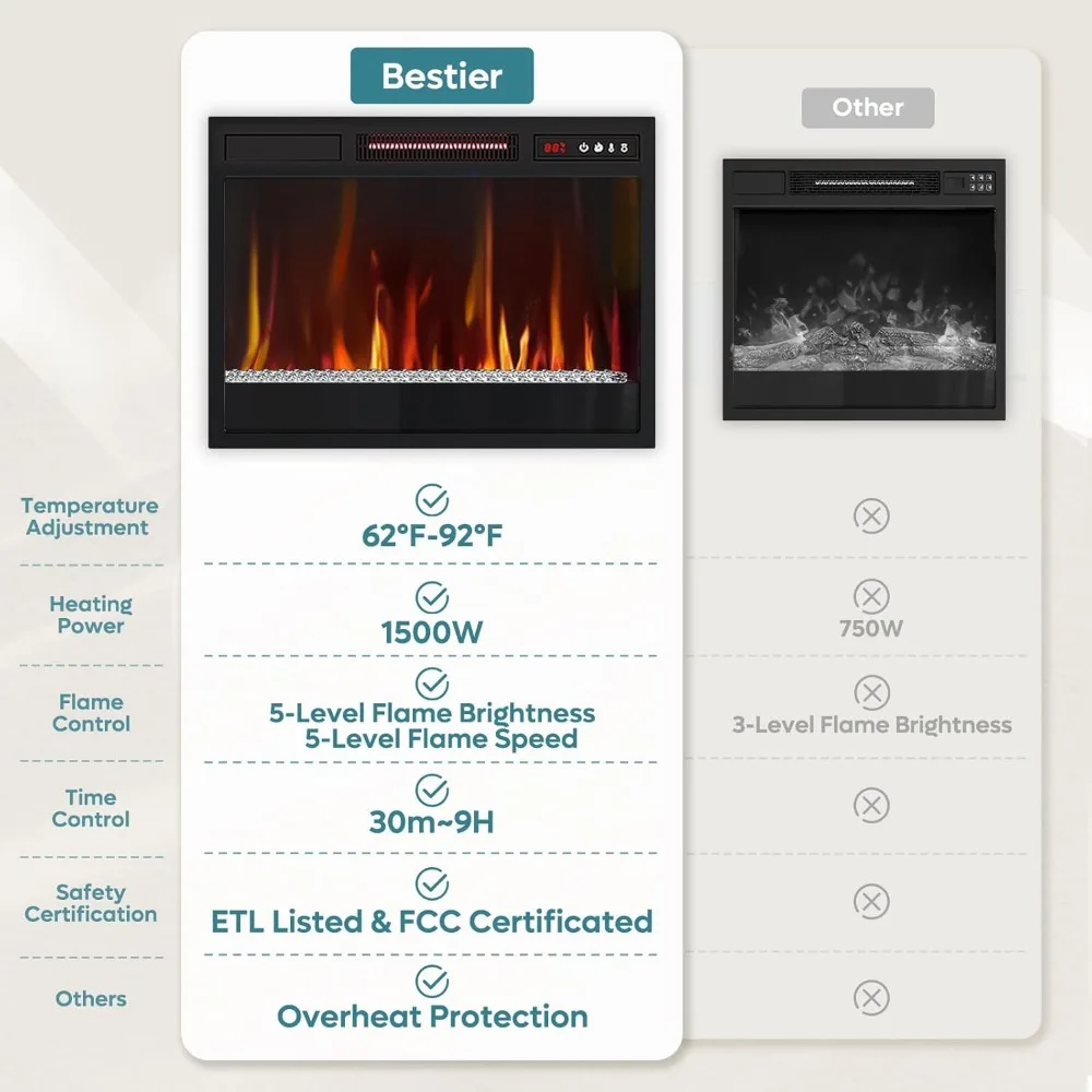 Bestier Supporto TV con caminetto da 70 pollici per TV fino a 80, centro di intrattenimento a LED con 23 caminetti elettrici, consolle multimediale per