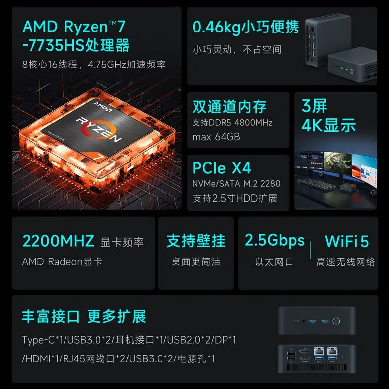 AMD Ryzen R7/R9 octa-core processor dual network port mini host high-end game small computer