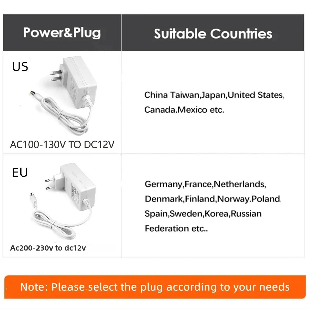 4/5/6Pcs COB Cabinet Light Brightness Adjustable 12V LED Strip Light For Anime Character Collection Show Cabinets Wall Decor