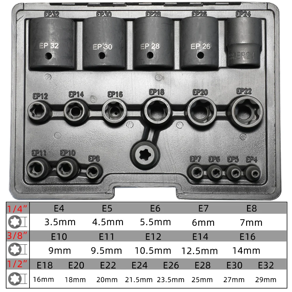 

Набор внешних розеток Torx Plus, 6-точечная розетка EP EP4, EP5...EP11, EP12...EP32 с разъемом Dr E-Torx Plus 1/2 дюйма, 3/8 дюйма, 1/4 дюйма, 19 шт.