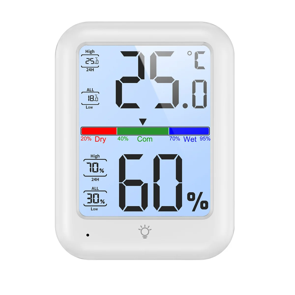 Smart Magnetic Mount High Precision Large Screen Thermometer Hygrometer with Memory Function for Baby Room Indoor