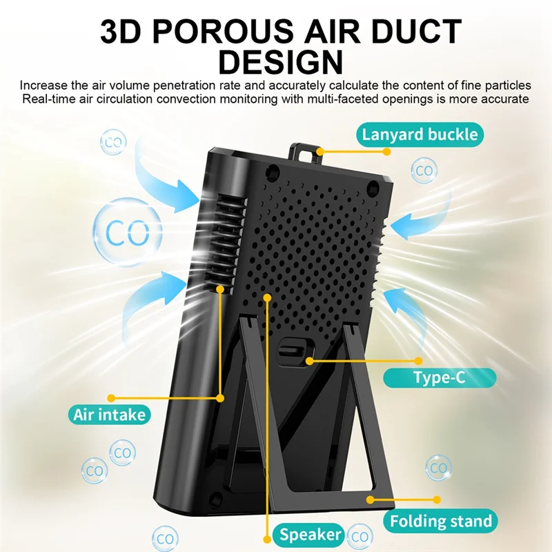 A25P koolmonoxidedetectoren, draagbare co-detector
