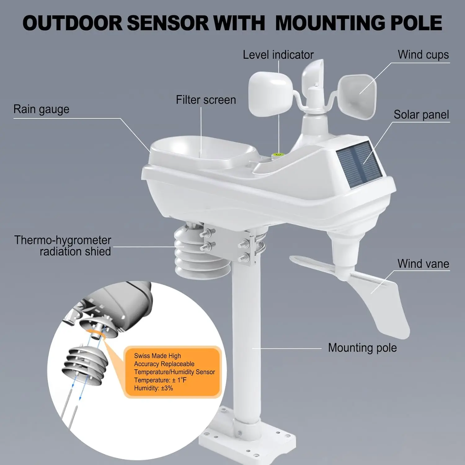 150m Range Wireless Weather Station 8.5