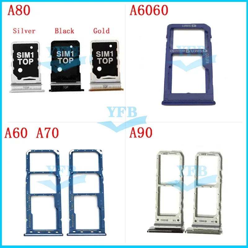 Everything You Need to Know About Sim Micro and Its Uses