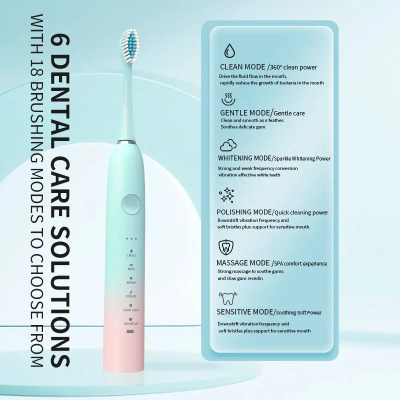 Cepillo de dientes eléctrico ultrasónico para adultos, carga tipo c, modos de 18 velocidades, cepillo de dientes sónico, cabezales de repuesto 4/8, temporizador inteligente IPX7