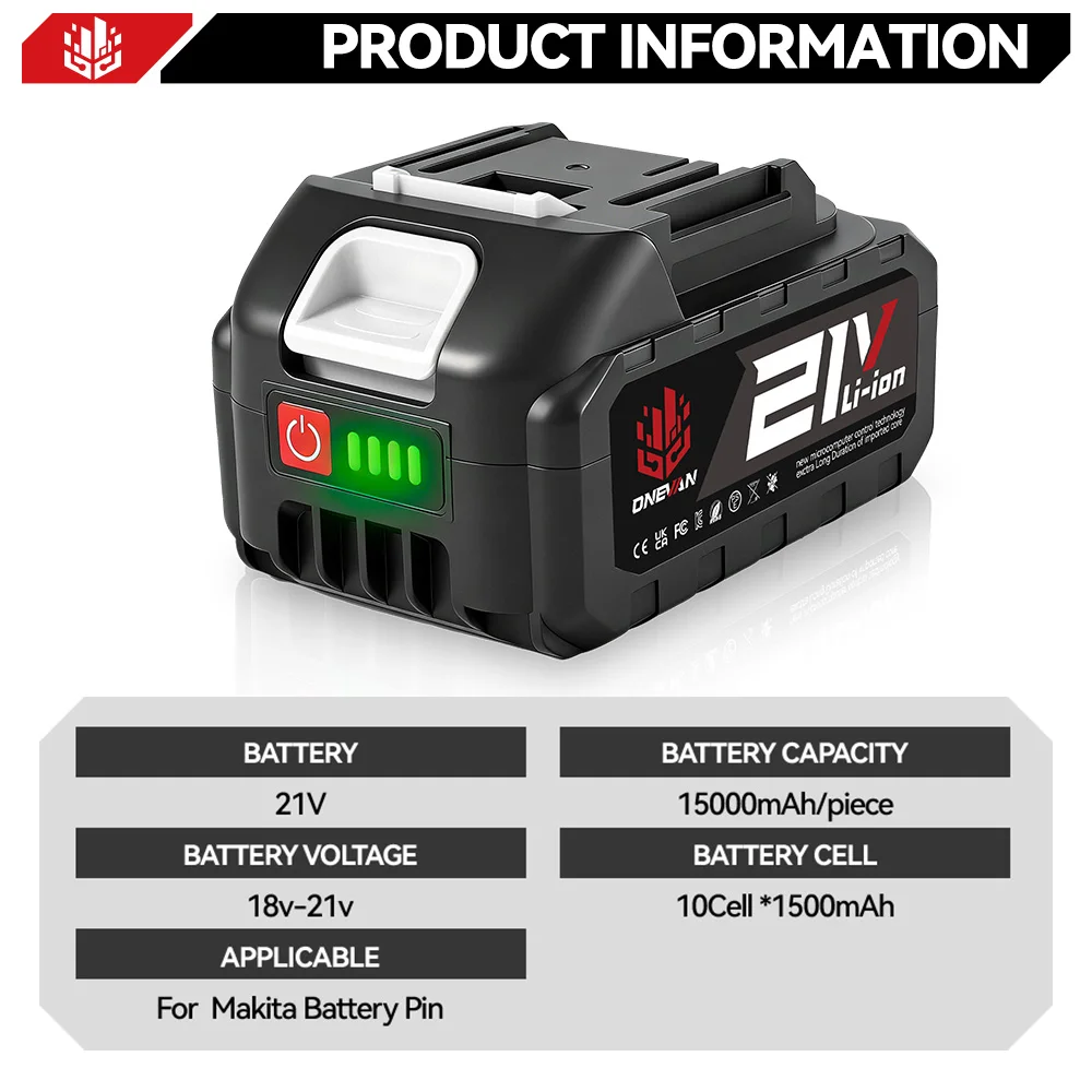 Thumbnail 2 - #33 Best Electric Wrenches to Buy In 2026