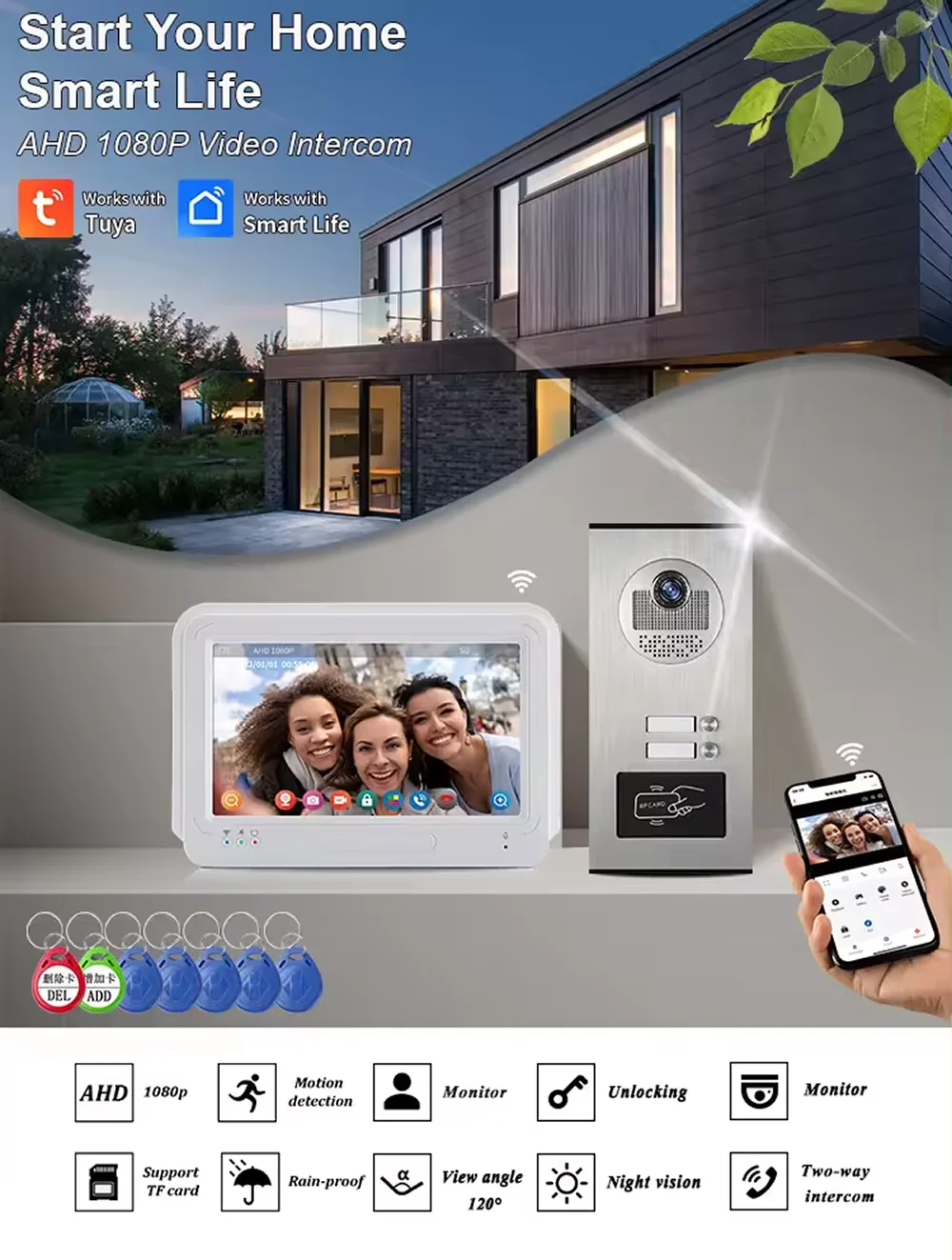 Imagem -02 - Vídeo Door Phone Campainha Rfid Acesso Controle Câmera Sistema Desbloquear Multi Apartamento Intercom Touch Screen Unidade