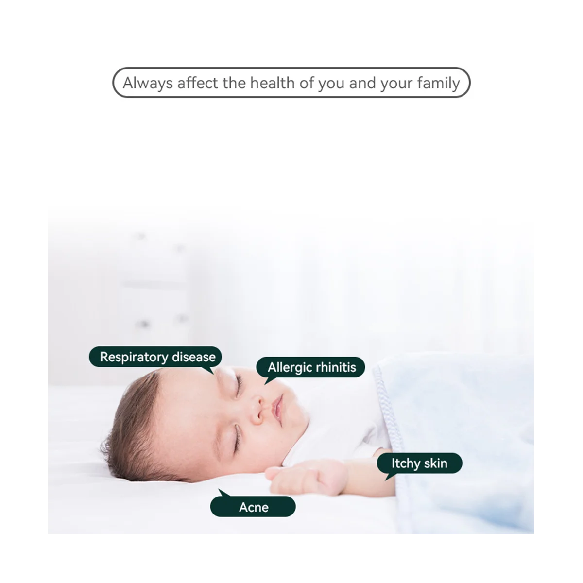 120W 5000Pa Mini aspirador de mano para coche DC3.7V Aspirador portátil para coche con doble eliminador de ácaros inalámbrico Verde